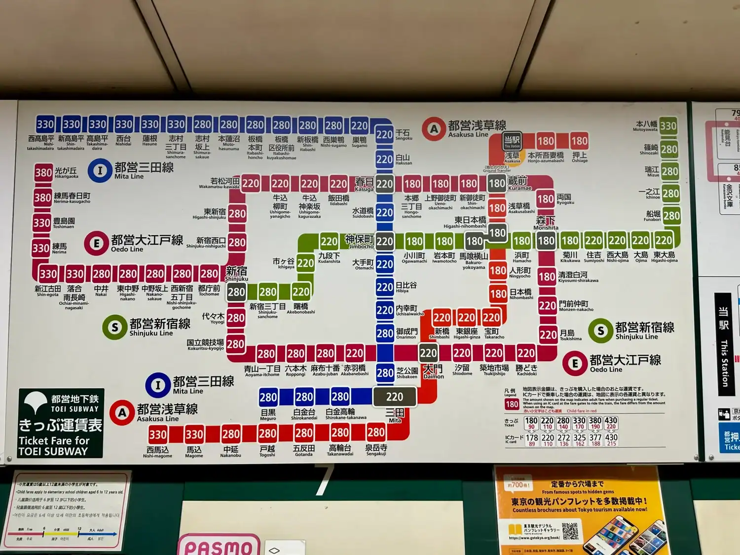 Fare map of the Toei Subway lines with prices and route connections